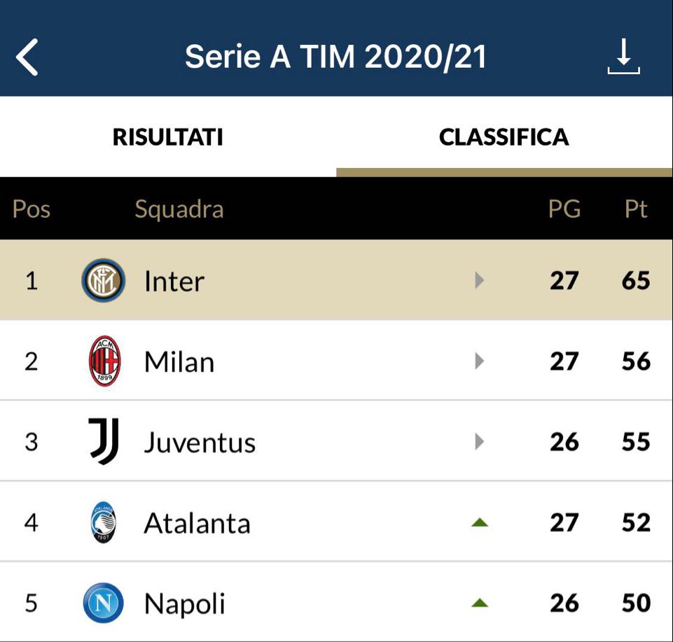 Torino - Inter, dieci pensieri post-partita 1 Ranocchiate